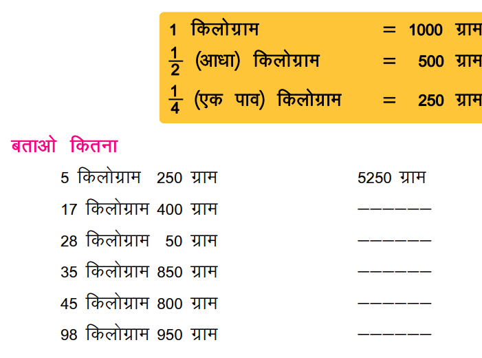 [ MSR04] वज़न की मात्रक (unit of weight)