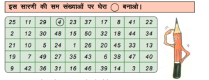 सम संख्या पर घेराव