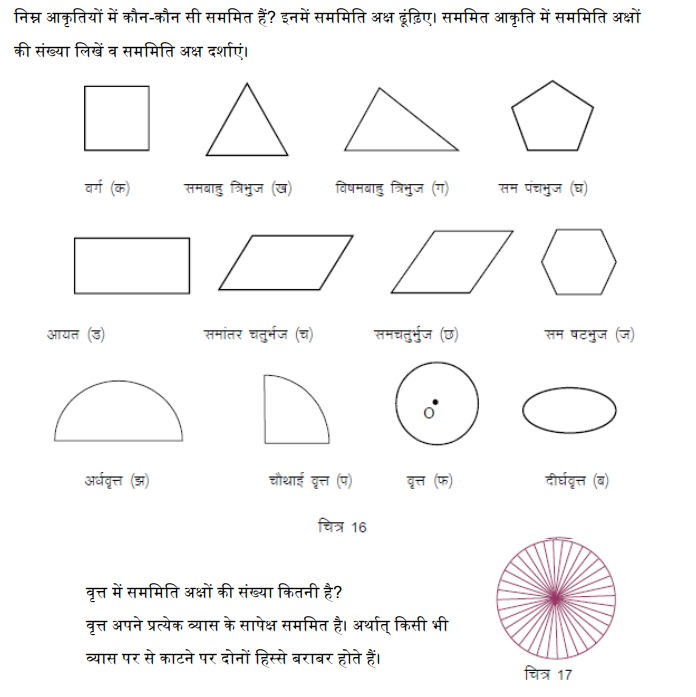 सममिति कक्षा 6 गणित